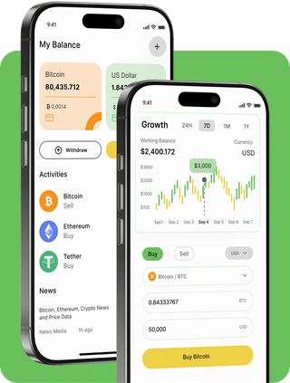 GroeiX trading platform with live market data