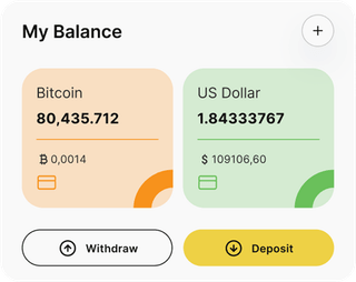 GroeiX automated trading solution — dashboard overview